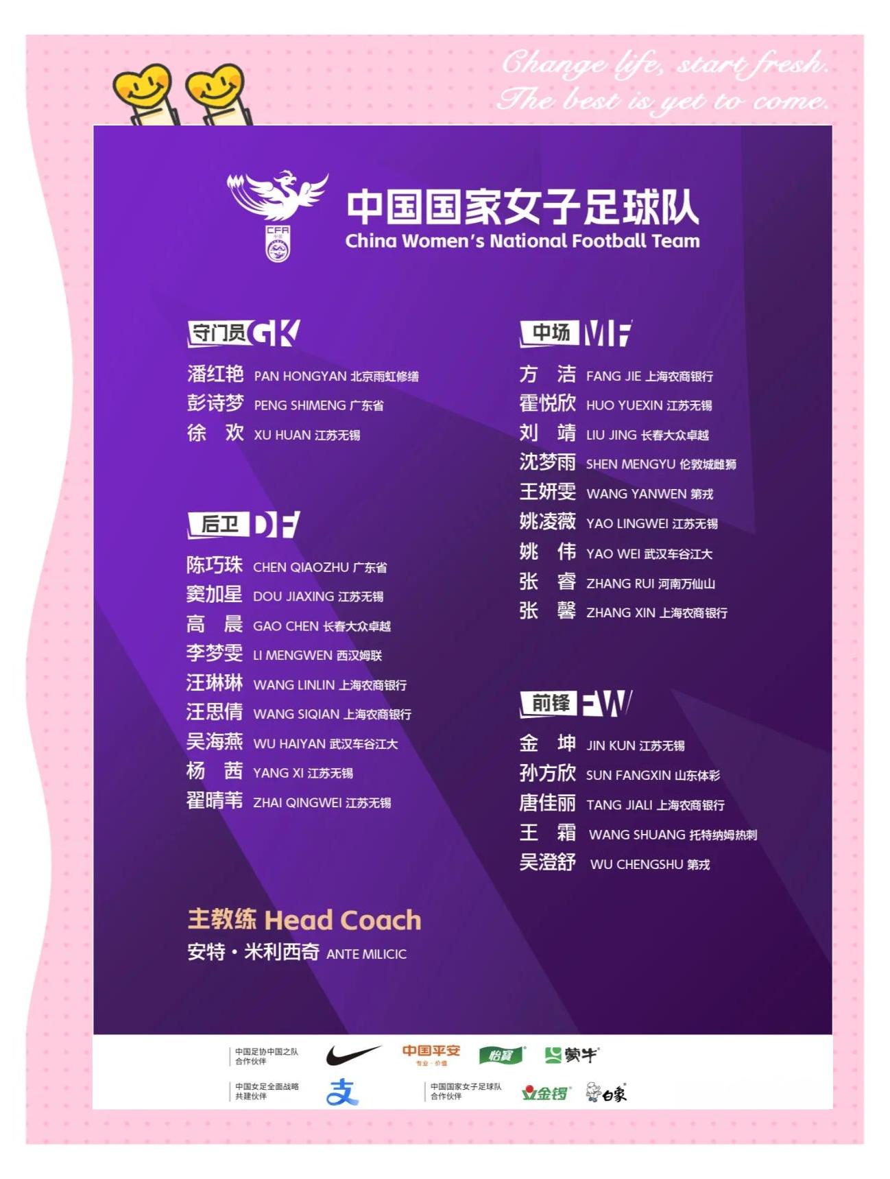 荷甲激烈角逐已经确定晋级名单