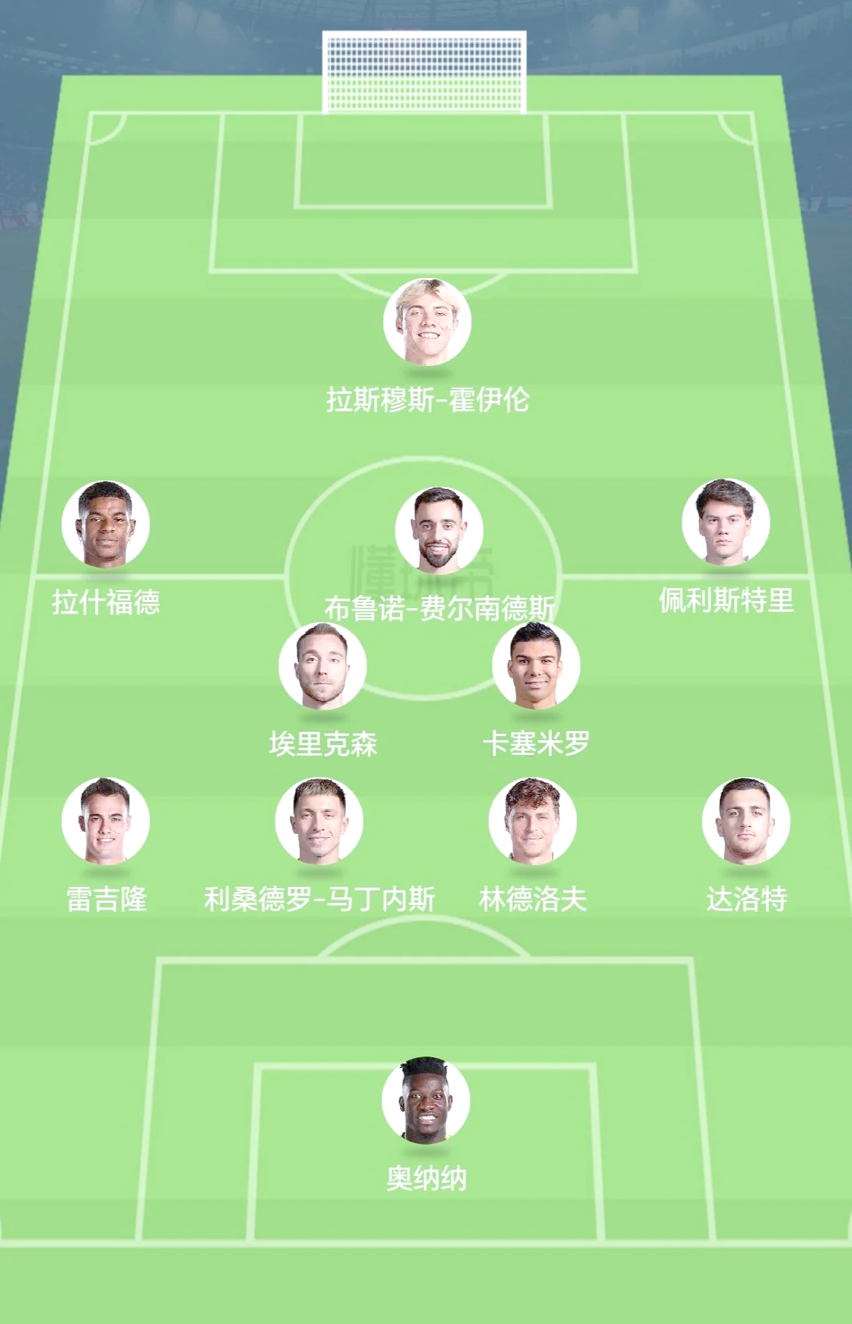 拜仁击败对手，晋级强强对话