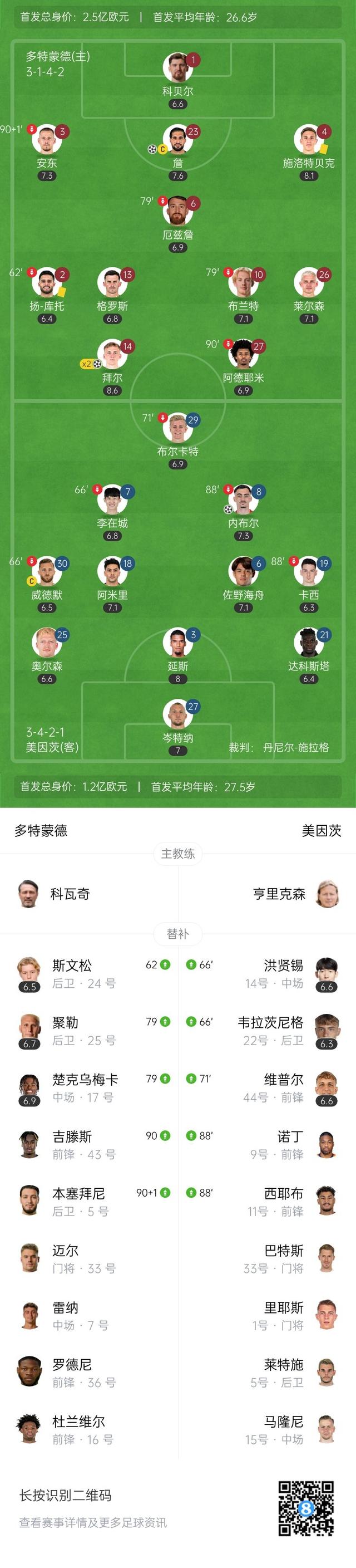 FB体育官网-美因茨主场告捷，提升积分排名
