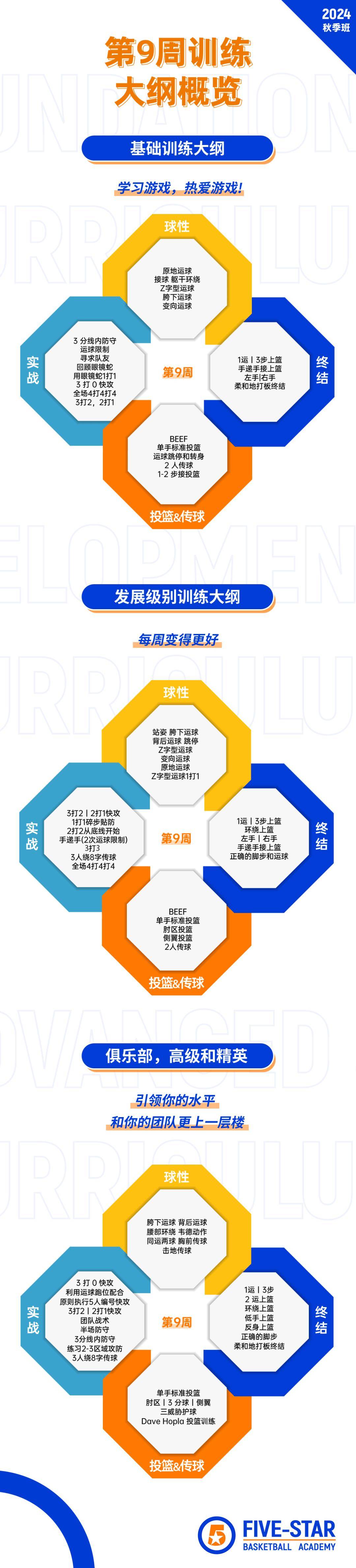 FB体育APP-关于关注球员个人表现，探讨战术调整的意义的信息