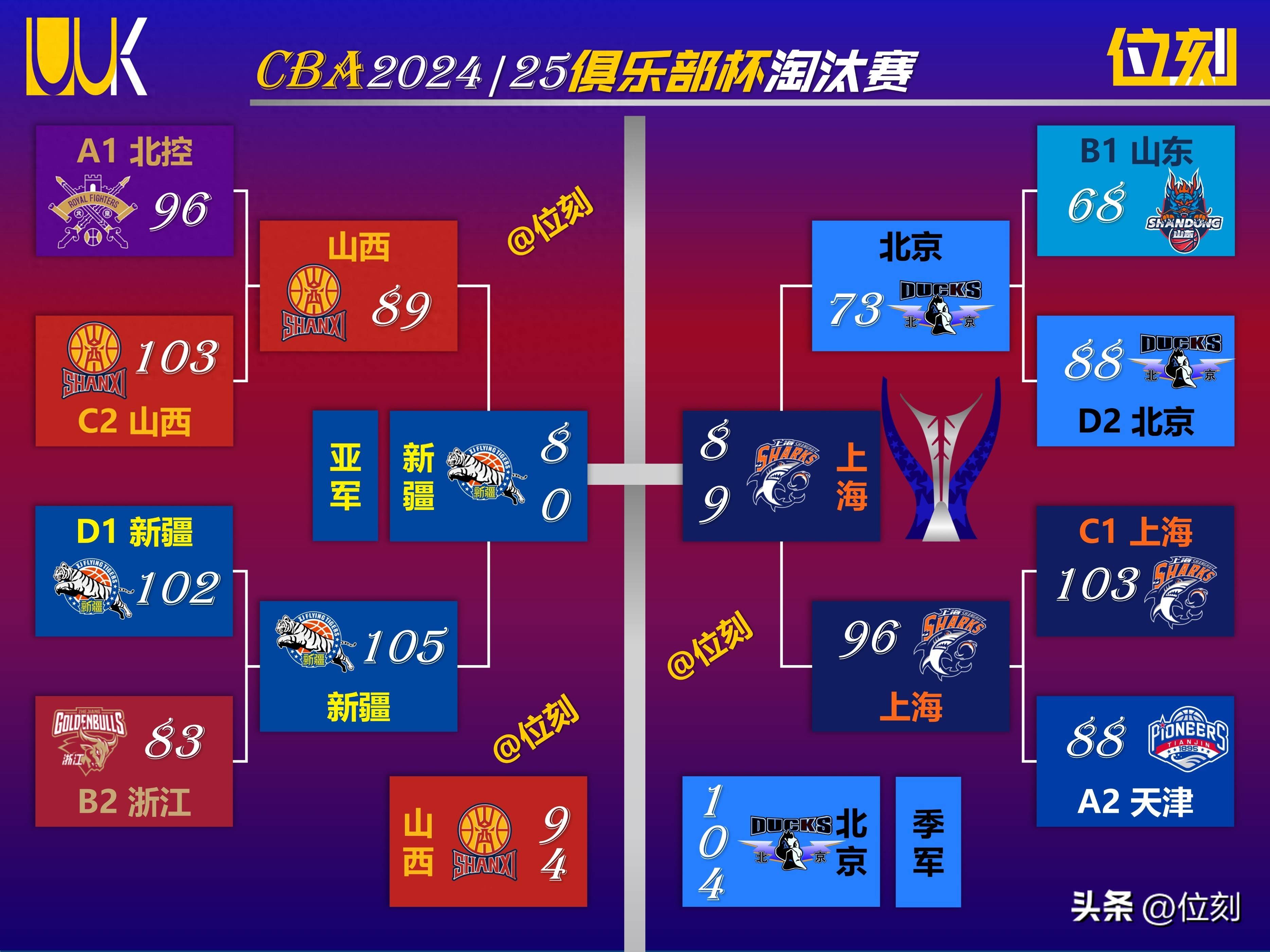 FB体育娱乐-球队阵容变化或影响球迷期待