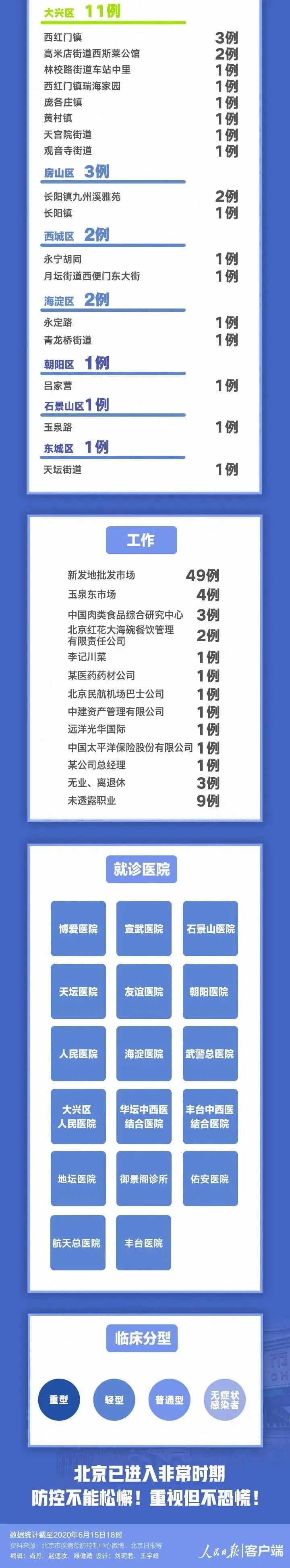 球队训练基地确诊病例增加，多名球员被隔离