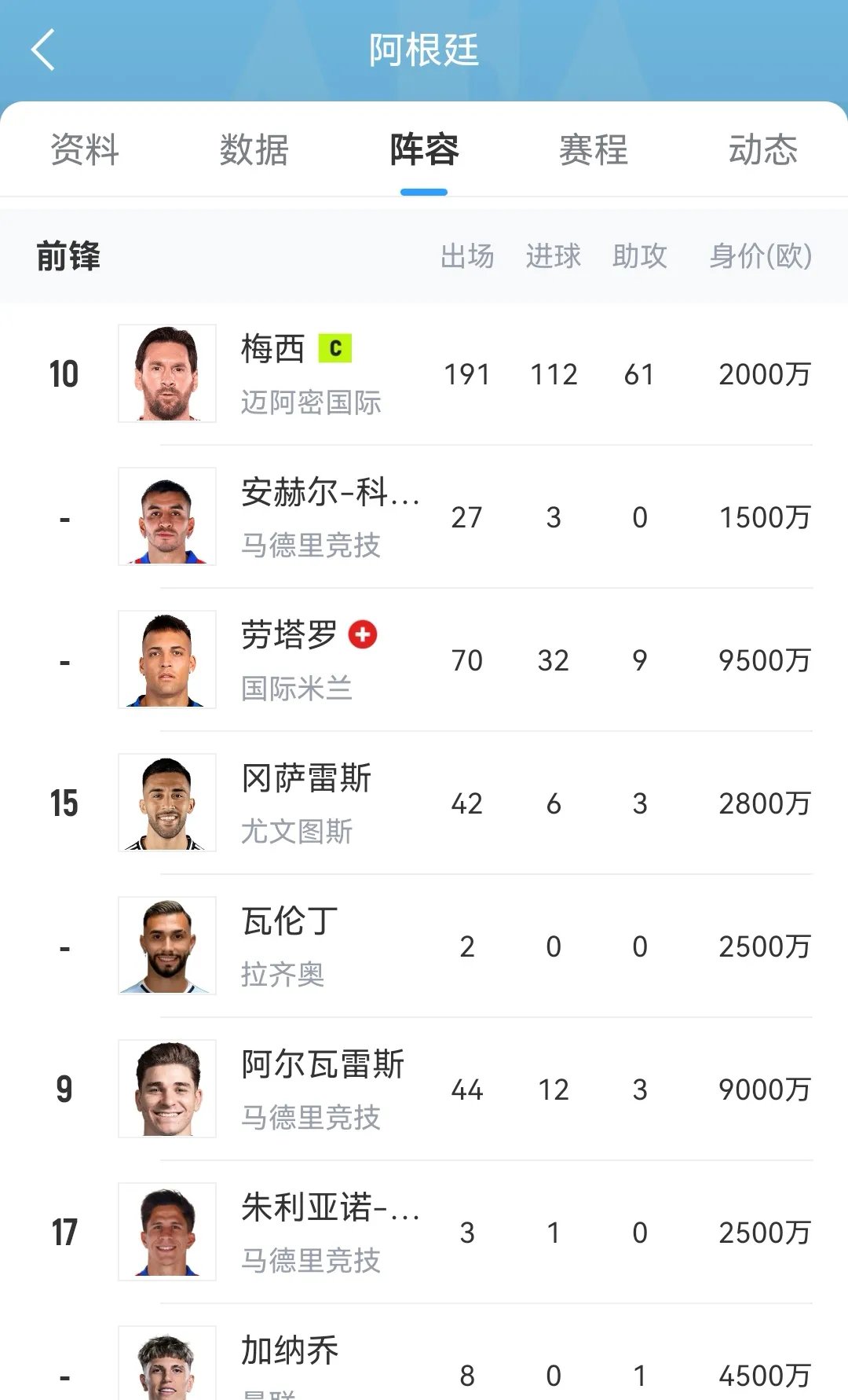 阿根廷篮球神将宣布退出赛场，黎巴嫩静默