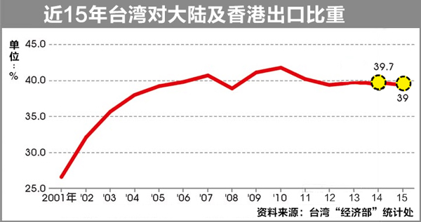 FB体育官方网站-包含尼斯客场不敌尼姆，积分略有下滑的词条