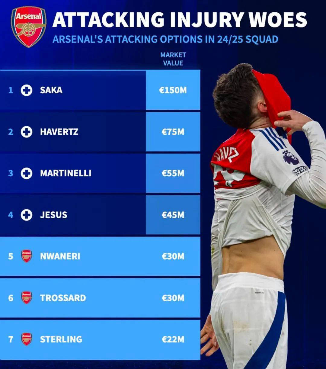 关于亚冠淘汰赛前夜,豪门球队遭遇伤病困扰的信息 关于亚冠淘汰赛前夜,豪门球队遭遇伤病困扰的信息