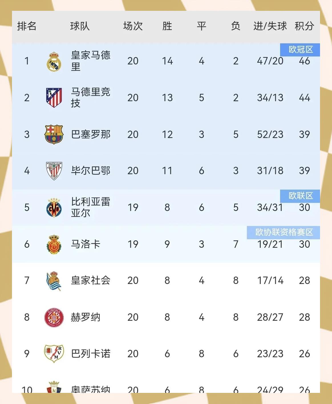 FBsports-兰斯力克甘朗，连续获胜追赶积分的简单介绍