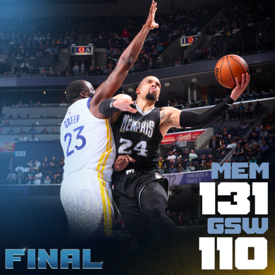 悍将破灰熊连胜,猛龙稳居榜首 悍将破灰熊连胜,猛龙稳居榜首