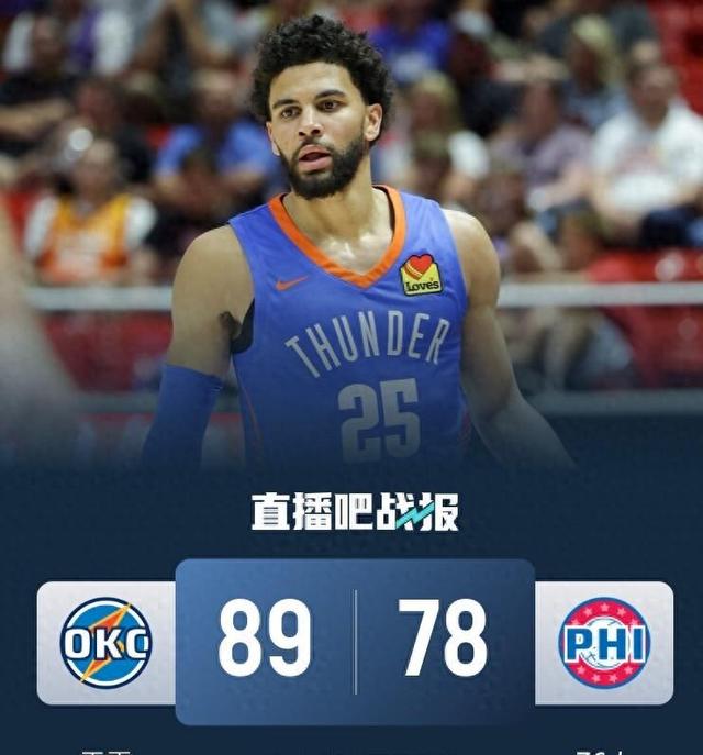 盐湖城主场告捷,米切尔砍下40分助球队取胜的简单介绍 盐湖城主场告捷,米切尔砍下40分助球队取胜的简单介绍